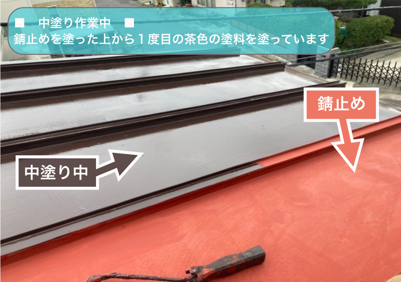 錆止め塗布後、茶色の塗料で1度目の塗装、中塗りをしています。